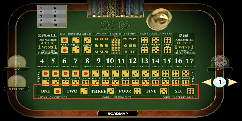 Cách chơi Sicbo dễ hiểu và hiệu quả nhất cho người mới 3 Quy luật chơi Sicbo và những điều cần biết